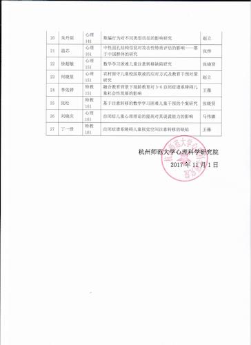 杭州师范大学心理学科本科生科研攀登计划2017年度立项公告0003